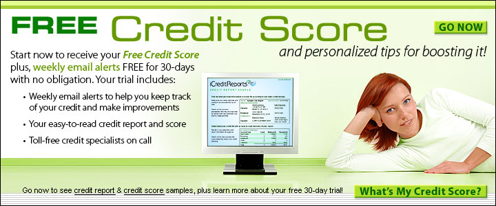 Credit Score Auto Loan Calculator